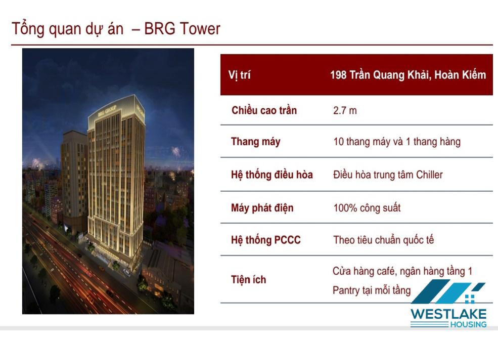 Văn phòng cho thuê tại BRG Tower 198 Trần Quang Khải, Quận Hoàn Kiếm
